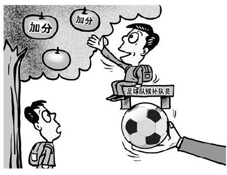 河北省2013年体育特长生高考加分项目确定