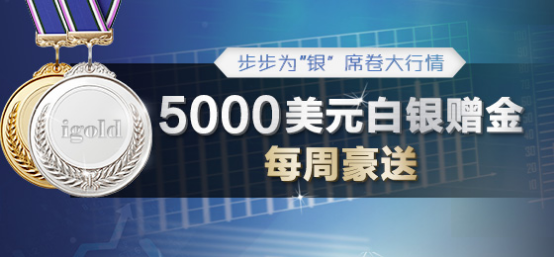 领峰推出白银交易优惠活动,每周豪送5000